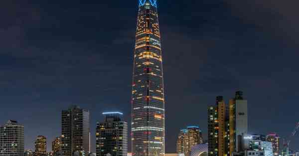 大数据提升营业额